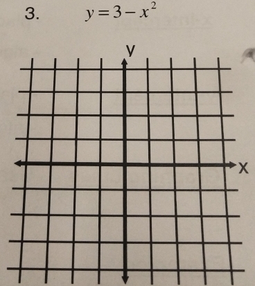 y=3-x^2
X