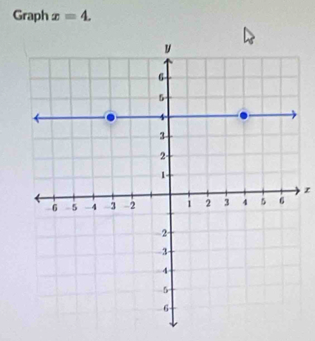 Graph x=4.
z