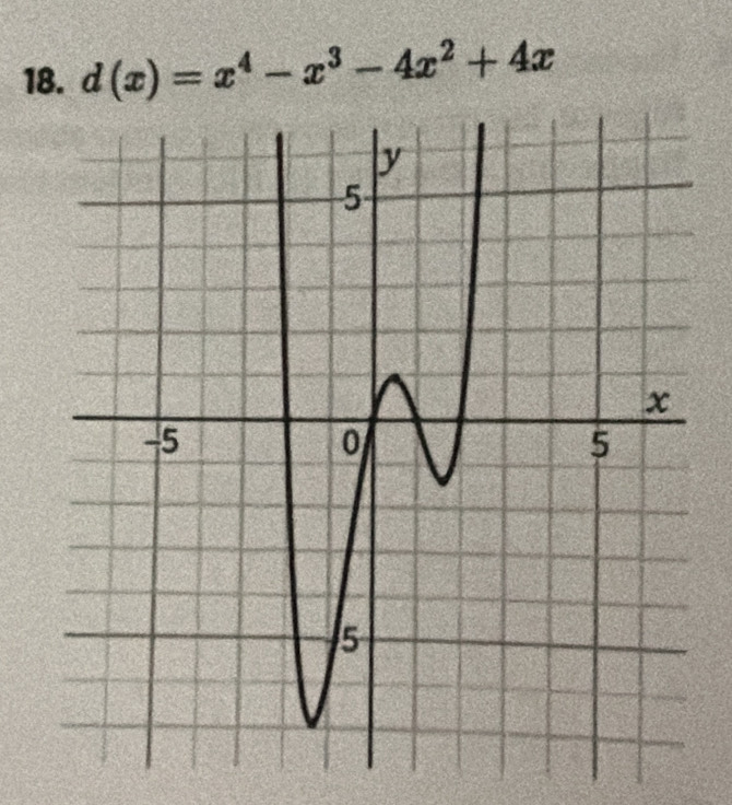 d(x)=x^4-x^3-4x^2+4x