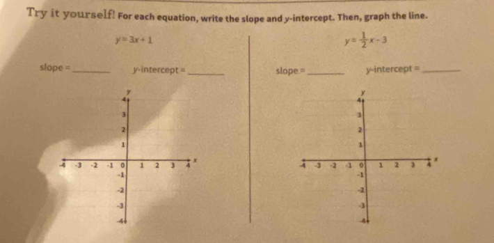 Try it yourself! For each equation, write the slope and y-intercept. Then, graph the line.
y=3x+1
y= 1/2 x-3
slope =_ y-intercept =_ slope =_ y-intercept =_