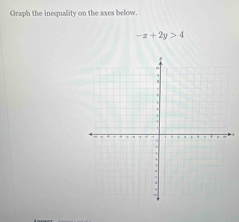 Graph the inequality on the axes below.
-x+2y>4
x
Answer