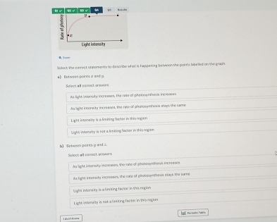 Jsur
Solect the earrect stasonems to describe what is happening between the points labelled on the gragh.
a) Betiveen points r and y.
Seleet all conoct ornwèrs
As light intersity increases, the rate of phetasynhosis increases
As light intonsity increases, the rise of plsosusyenhosis steys the same
Light intonalty is a limibing lacter in shis region
Light intesslty is net a limiling fector in this region
b) Wetween points y and z.
Solect ald camoct arrwers
Ju light, intonuty incooaes, the rato of gboorn feesis increases
As fighst intornality incresses, the rate of plsascan Pinus stays fie same
Light intensity is a finiting factor in this region
Light interality is not a linsiting facter in shis region
Lal Periodin Tabén
I don't koo w