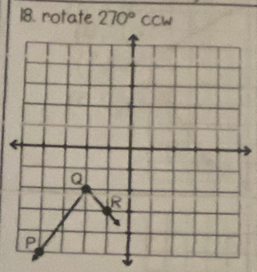 rotate 270° CW