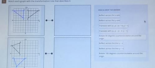 Match each graph with the transformation rule that describes It.
Refect across the x -awis
Refect across the y -axts
Tramslate with
Tramslate with  x,y + x-4,y-1
iotate 30 degrees counterclockwise around the
orign
Refert arross the lice y-x
Reflect across the line
origin Rotate 180 degrees counterclockwbe around the