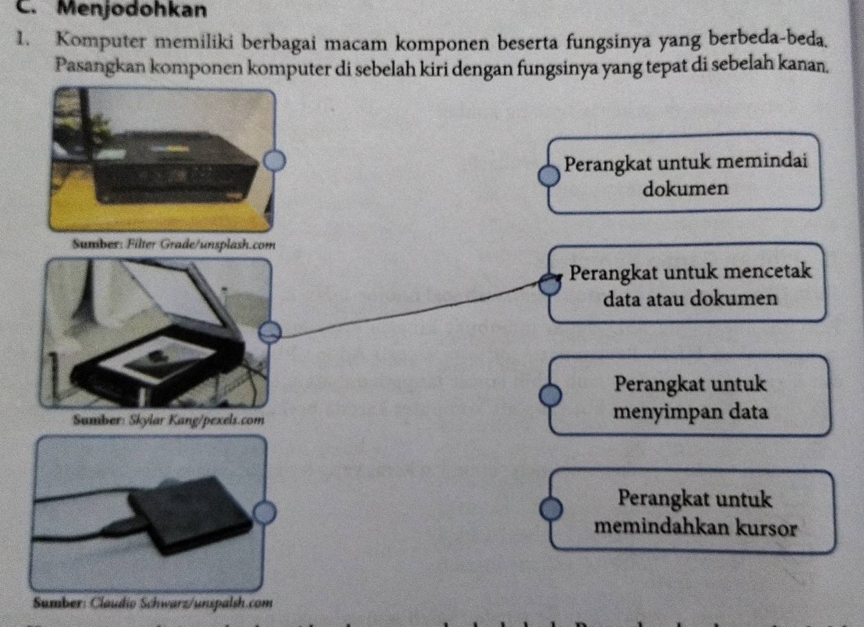 Menjodohkan 
1. Komputer memiliki berbagai macam komponen beserta fungsinya yang berbeda-beda. 
Pasangkan komponen komputer di sebelah kiri dengan fungsinya yang tepat di sebelah kanan. 
Perangkat untuk memindai 
dokumen 
Sumber: Filter Grade/unsplash.com 
Perangkat untuk mencetak 
data atau dokumen 
Perangkat untuk 
Sumber: Skylar Kang/pexels.com 
menyimpan data 
Perangkat untuk 
memindahkan kursor 
Sumber: Claudio Schwarz/unspalsh.com