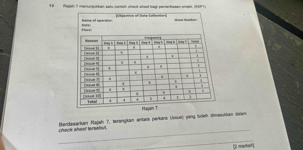 Rajah 7 menunjukkan satu contoh check sheet bagi pemeriksaan projek. (K5P1) 
Berdasarkan Rajah 7, terangkan antara perkara (issue) yang boleh dimasukkan dalam 
_check sheet tersebut. 
_ 
[2 markah]