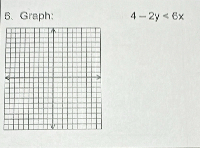 Graph: 4-2y<6x</tex>