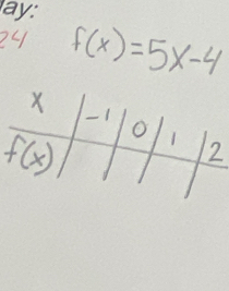 24 f(x)=5x-4