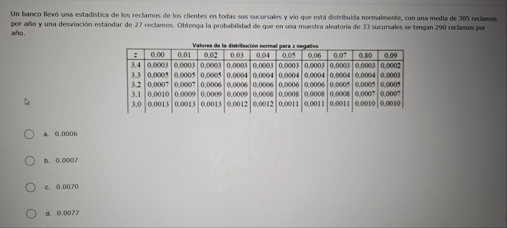 Un banco llevó una estadística de los reclamos de los clientes en todas sus sucursales y vio que está distribuida normalmente, con una media de 305 reclamos
por año y una desviación estándar de 27 reclamos. Obtenga la probabilidad de que en una muestra aleatoria de 33 sucursales se tengan 290 reclamos por
año.
a. 0.0006
b. 0.0007
c. 0.0070
d. 0.0077