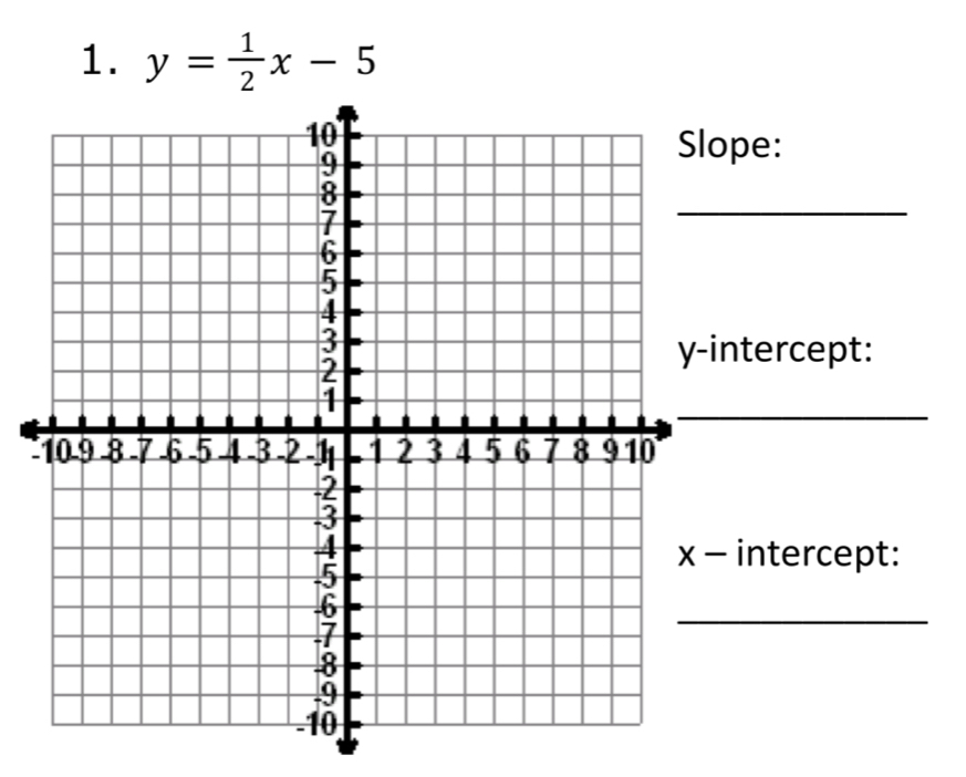 y= 1/2 x-5
pe: 
_ 
tercept: 
_ 
intercept: 
_