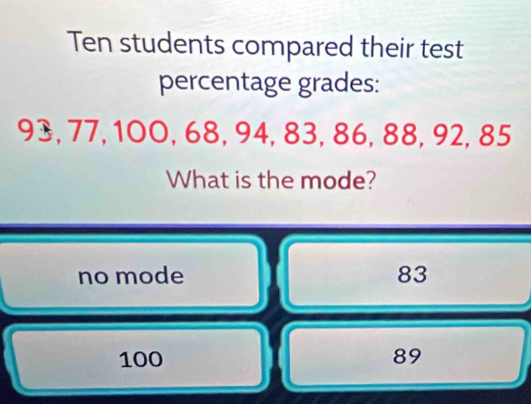 Ten students compared their test
percentage grades:
93, 77, 100, 68, 94, 83, 86, 88, 92, 85
What is the mode?
no mode 83
100 89