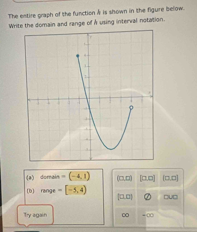 The entire graph of the function / is shown in the figure below. 
Write the domain and range of h using interval notation. 
(a) domain =(-4,1) (□ ,□ ) [□ ,□ ] (□ ,□ ]
(b) range =[-5,4)
[□ ,□ )
□ U□
Try again ∞ -∈fty