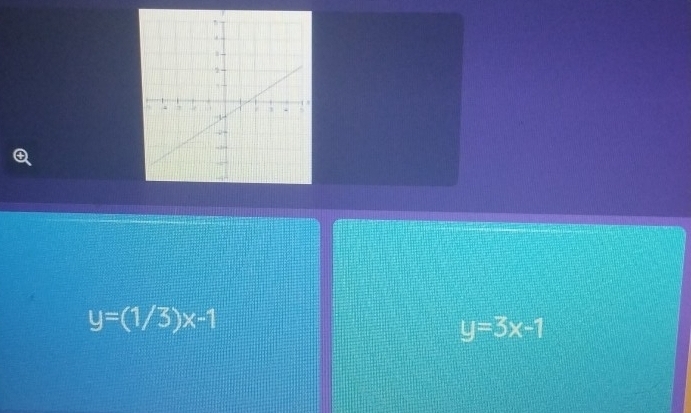 y=(1/3)x-1
y=3x-1