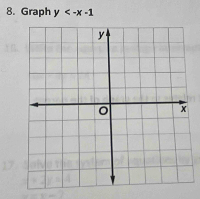 Graph y