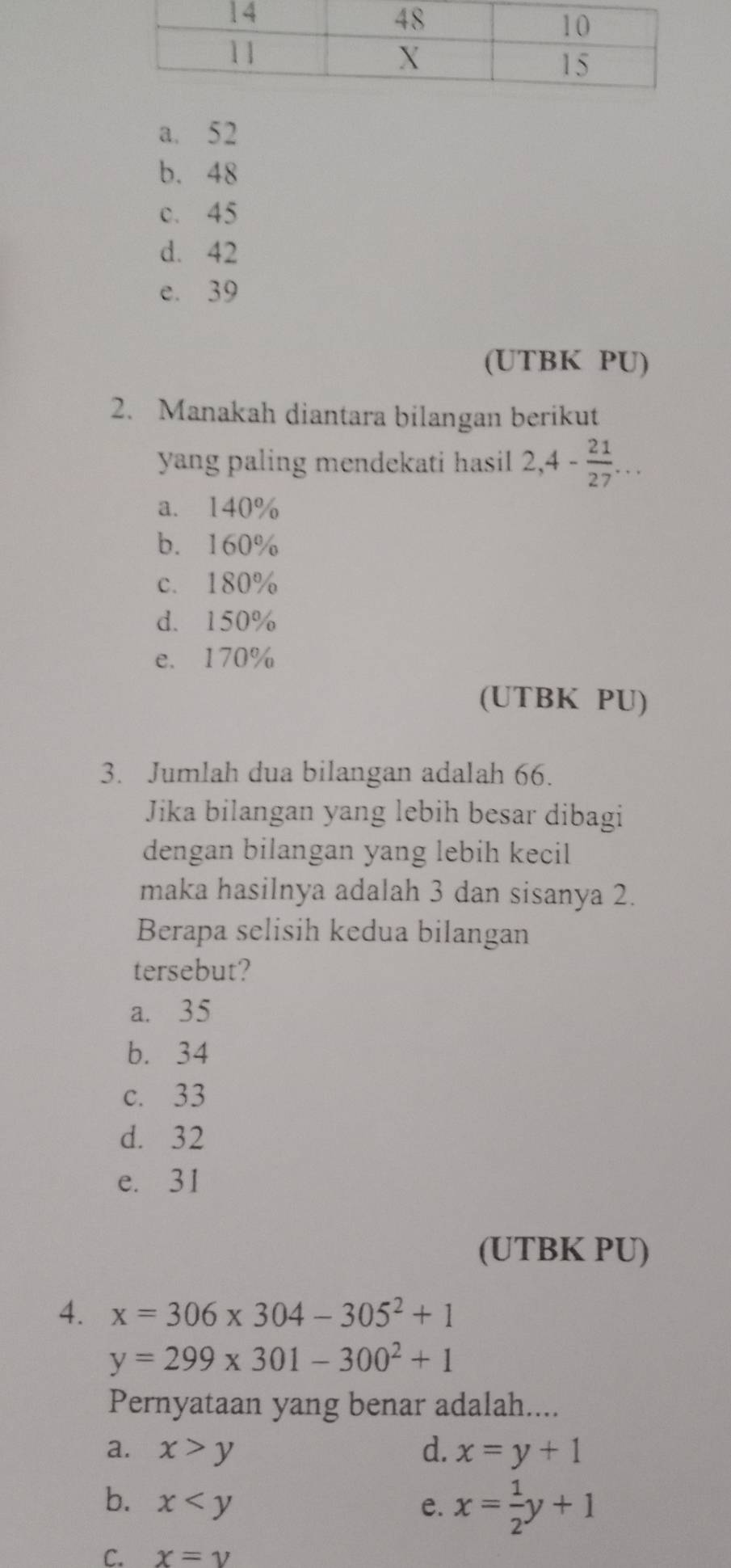 a. 52
b. 48
c. 45
d. 42
e. 39
(UTBK PU)
2. Manakah diantara bilangan berikut
yang paling mendekati hasil 2,4- 21/27 ...
a. 140%
b. 160%
c. 180%
d. 150%
e. 170%
(UTBK PU)
3. Jumlah dua bilangan adalah 66.
Jika bilangan yang lebih besar dibagi
dengan bilangan yang lebih kecil
maka hasilnya adalah 3 dan sisanya 2.
Berapa selisih kedua bilangan
tersebut?
a. 35
b. 34
c. 33
d. 32
e. 31
(UTBK PU)
4. x=306* 304-305^2+1
y=299* 301-300^2+1
Pernyataan yang benar adalah....
a. x>y d. x=y+1
b. x e. x= 1/2 y+1
C. x=v