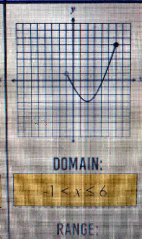 DOMAIN:
-1
RANGE: