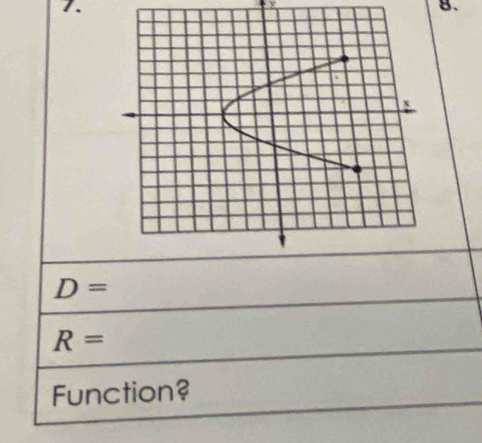 D=
R=
Function?