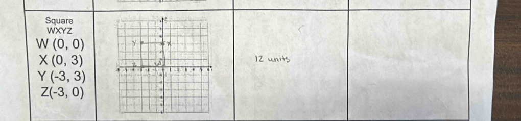 Square
WXYZ
W(0,0)
12 units
X(0,3)
Y(-3,3)
Z(-3,0)