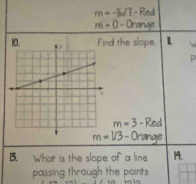 m=-16sqrt(7)-1 .8° d
m=0-0 range
d the slope. 1
p
m=3-Red
m=1/3-0 )range
B. What is the slope of a line 14.
passing through the points