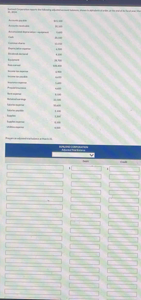 Sunland Corporation reports the following adjusted account balances, shown In alphabetical order, at the end of its fiscal year, Mar 
31, 2024 
Accounts payable $15.100
Accounts receivable 20,100
Accumulated depreciation - equipment 9,600
Cash 20,100
Common shares 13.150
Depreciation expense 6.500
Dividends declared 4,100
Equipment 28,700
Fees earned 108.400
Income tax expense 6,900
Income tax payable 6.650
Insurance expense 5.600
Prepaid insurance 4.600
Rent expense 8.100
Retained earnings 23.100
Salaries expense 50,600
Safaries payable 5.100
Supplies 5,200
Supplies expense A. 100
Utilities expense 4,500
Prepare an