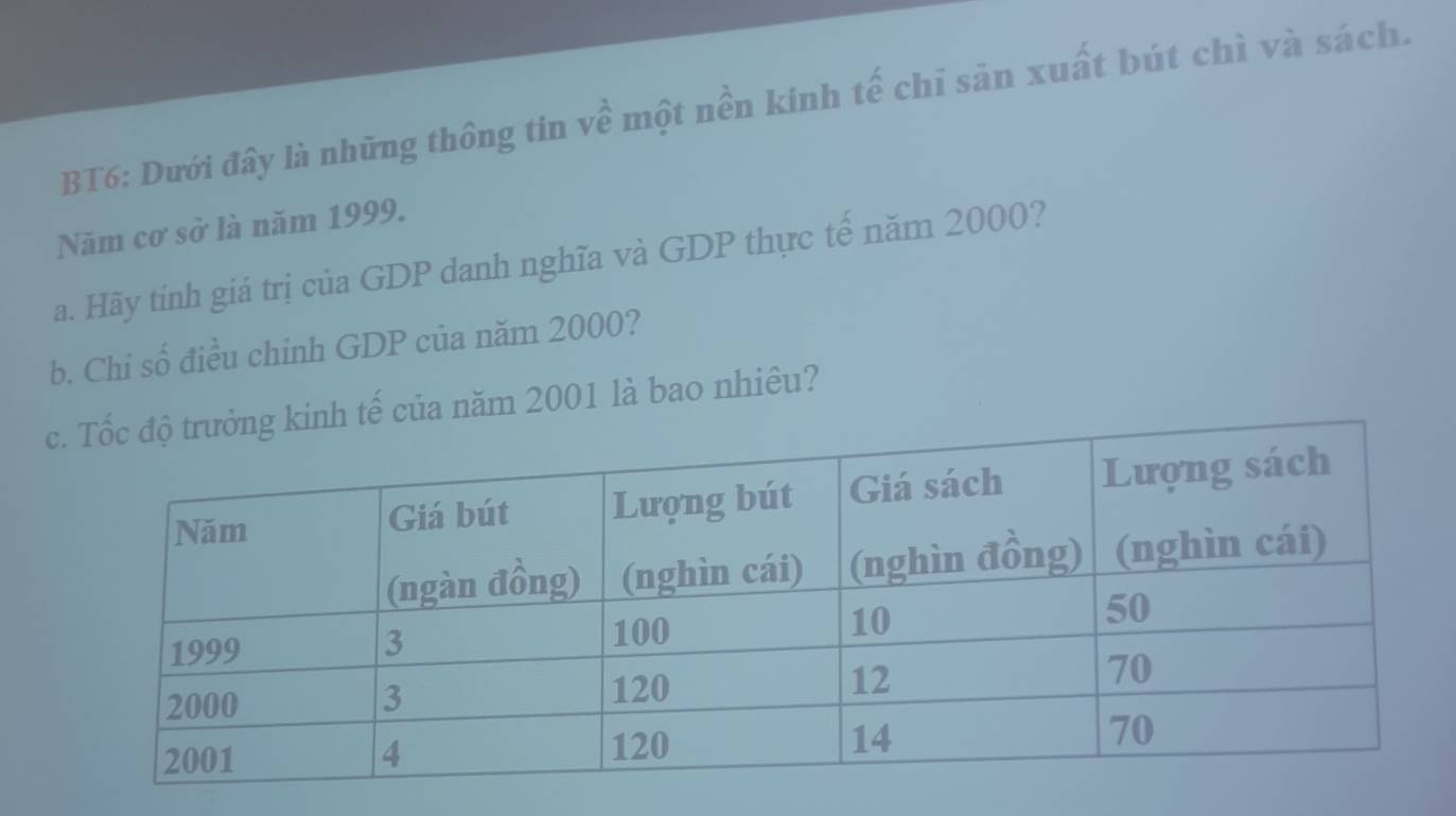 BT6: Dưới đây là những thông tin về một nền kinh tế chỉ sản xuất bút chì và sách. 
Năm cơ sở là năm 1999. 
a. Hãy tính giá trị của GDP danh nghĩa và GDP thực tế năm 2000? 
b. Chi số điều chính GDP của năm 2000? 
ch tế của năm 2001 là bao nhiêu?