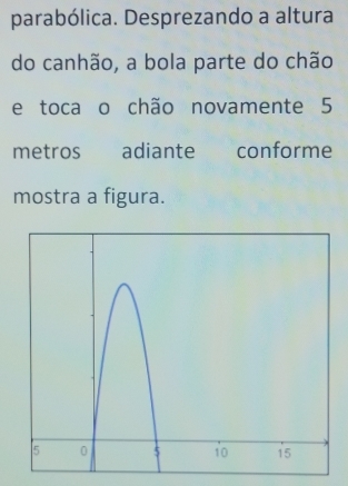 parabólica. Desprezando a altura 
do canhão, a bola parte do chão 
e toca o chão novamente 5
metros adiante conforme 
mostra a figura.