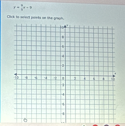 y= 9/5 x-9
Click to select points on the graph.