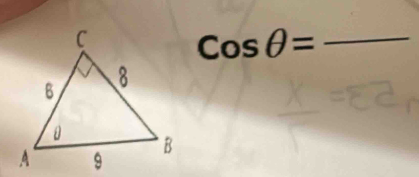 cos θ =