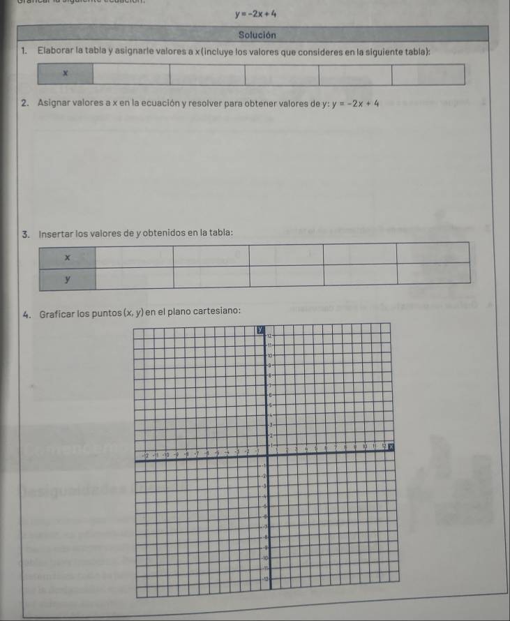 y=-2x+4
Solución
1. Elaborar la tabla y asignarle valores a x (incluye los valores que consideres en la siguiente tabla):
2. Asignar valores a x en la ecuación y resolver para obtener valores de y : y=-2x+4
3. Insertar los valores de y obtenidos en la tabla:
4. Graficar los puntos (x,y) en el plano cartesiano: