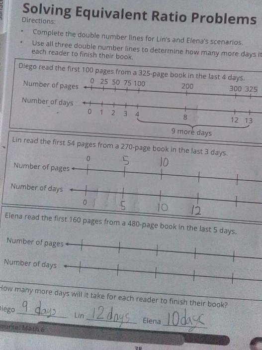 Solving Equivalent Ratio Problems 
Directions: 
Complete the double number lines for Lin's and Elena's scenarios. 
Use all three double number lines to determine how many more days it 
each reader to finish their book. 
Diego read the first 100 pages from a 325 -page book in the last 4 days.
0 25 50 75 100
Number of pages 200 300 325
Number of d 
Lin read the first 54 pages from a 270 -page book in th 
Number of 
Number of 
Elena read thes from a 480 -page book in the last 5 days. 
Number of 
Number of 
How many moe days will it take for each reader to finish their book? 
_ 
iego_ Lin _Elena 
ourse. Math 6