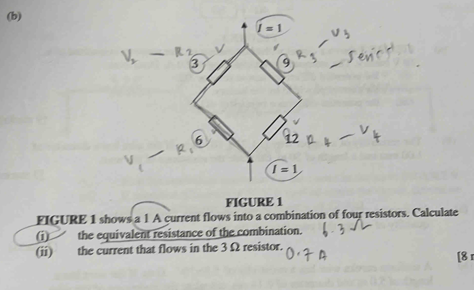 FIGURE 1
FIGURE 1 shows a 1 A current flows into a combination of four resistors. Calculate
(i) the equivalent resistance of the combination.
(ii) the current that flows in the 3 Ω resistor.
[8 1