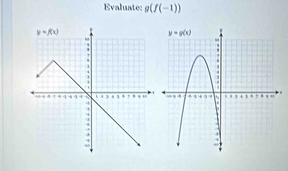 Evaluate: g(f(-1))
X