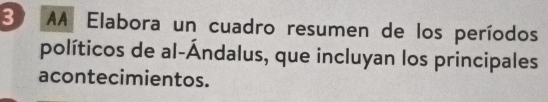 AA Elabora un cuadro resumen de los períodos 
políticos de al-Ándalus, que incluyan los principales 
acontecimientos.