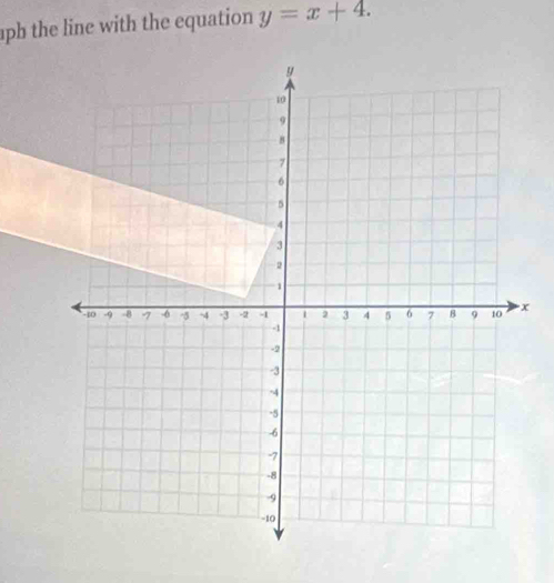 uph the line with the equation y=x+4.