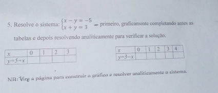 Resolve o sistema: beginarrayl x-y=-5 x+y=3endarray. - primeiro, graficamente completando antes as
tabelas e depois resolvendo analiticamente para verificar a solução.
 
NR: Virg a página para construir o gráfico e resolver analiticamente o sistema.