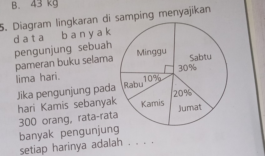 B. 43 kg
5. Diagram lingkaran di samping menyajikan
d ata ba ny ak
pengunjung sebuah 
pameran buku selama
lima hari.
Jika pengunjung pada
hari Kamis sebanyak
300 orang, rata-rat
banyak pengunjung
setiap harinya adalah . . . . .