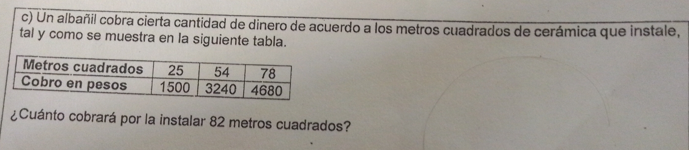 Un albañil cobra cierta cantidad de dinero de acuerdo a los metros cuadrados de cerámica que instale, 
tal y como se muestra en la siguiente tabla. 
¿Cuánto cobrará por la instalar 82 metros cuadrados?