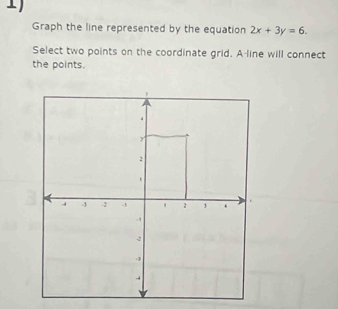 Graph the line represented by the equation 2x+3y=6. 
Select two points on the coordinate grid. A-line will connect 
the points.