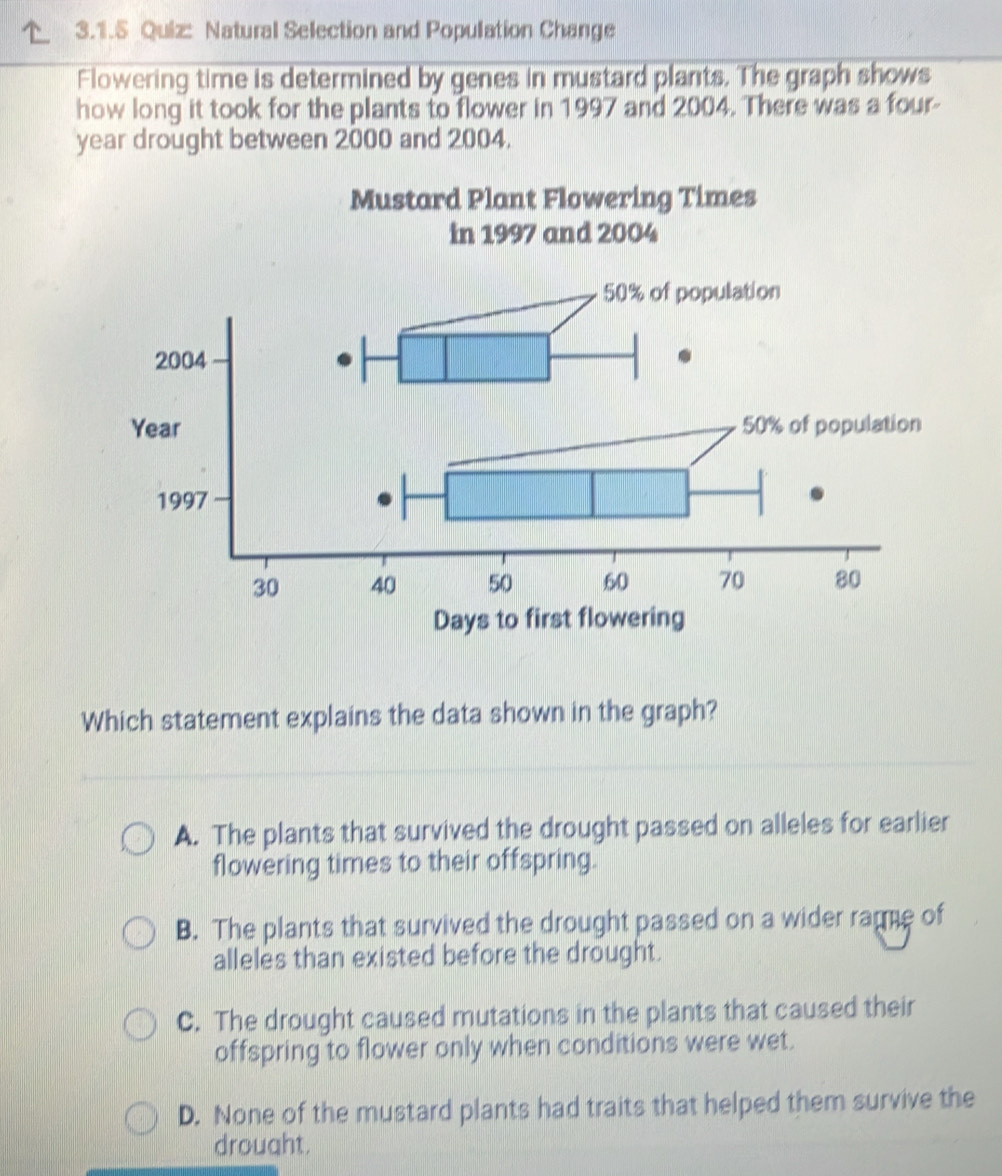 3.1.S Quiz: Natural Selection and Population Change
Flowering time is determined by genes in mustard plants. The graph shows
how long it took for the plants to flower in 1997 and 2004. There was a four-
year drought between 2000 and 2004.
Mustard Plant Flowering Times
in 1997 and 2004
Days to first flowering
Which statement explains the data shown in the graph?
A. The plants that survived the drought passed on alleles for earlier
flowering times to their offspring.
B. The plants that survived the drought passed on a wider rame of
alleles than existed before the drought.
C. The drought caused mutations in the plants that caused their
offspring to flower only when conditions were wet.
D. None of the mustard plants had traits that helped them survive the
drought.