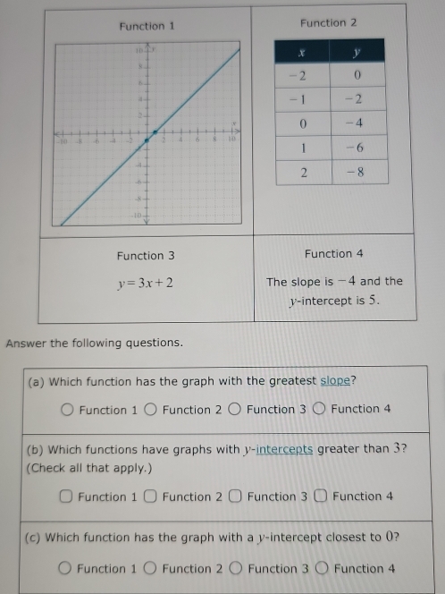 Function 1 Function 2 
Function 3 Function 4
y=3x+2 The slope is -4 and the 
y-intercept is 5. 
Answer the following questions.