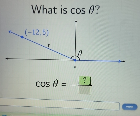 What is cos θ ?
cos θ =- [?]/[] 
Submit