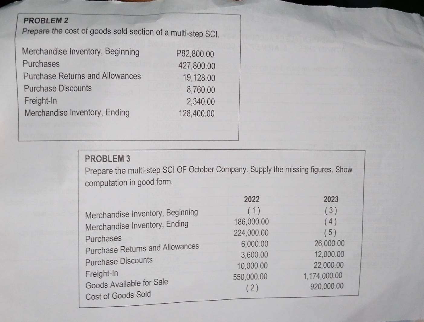 PROBLEM 2 
Prepare the cost of goods sold section of a multi-step SCI. 
Merchandise Inventory, Beginning P82,800.00
Purchases 427,800.00
Purchase Returns and Allowances 19,128.00
Purchase Discounts 8,760.00
Freight-In 2,340.00
Merchandise Inventory, Ending 128,400.00
PROBLEM 3 
Prepare the multi-step SCI OF October Company. Supply the missing figures. Show 
computation in good form. 
2022 2023 
(1) 
Merchandise Inventory, Beginning ( 3 ) 
Merchandise Inventory, Ending 186,000.00 ( 4 )
224,000.00 (5 ) 
Purchases 
Purchase Returns and Allowances
6,000.00 26,000.00
3,600.00 12,000.00
Purchase Discounts
10,000.00 22,000.00
Freight-In
550,000.00 1,174,000.00
Goods Available for Sale 
( 2) 920,000.00
Cost of Goods Sold