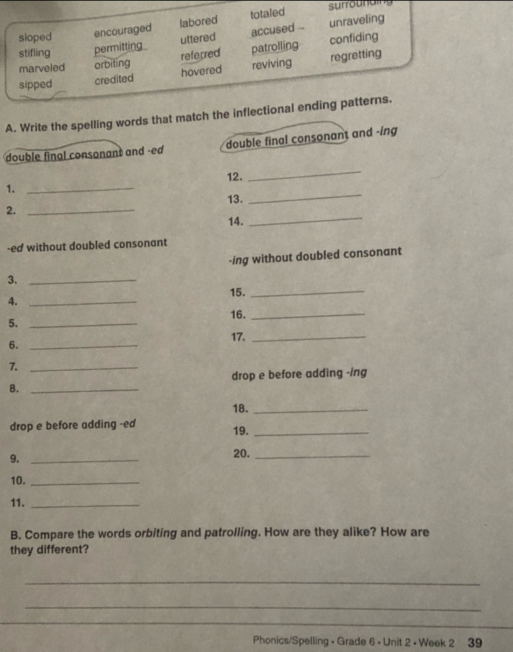 sloped encouraged labored totaled
surrounding
uttered accused unraveling
stifling permitting patrolling
confiding
referred
marveled orbiting
sipped credited hovered reviving regretting
A. Write the spelling words that match the inflectional ending patterns.
double final consonant and -ed double final consonant and -ing
12.
_
1._
13.
_
2._
14.
_
-ed without doubled consonant
-ing without doubled consonant
3._
15._
4._
16._
5._
17._
6._
7._
drop e before adding -ing
8._
18._
drop e before adding -ed 19._
9._
20._
10._
11._
B. Compare the words orbiting and patrolling. How are they alike? How are
they different?
_
_
_
Phonics/Spelling • Grade 6 • Unit 2 • Week 2 39