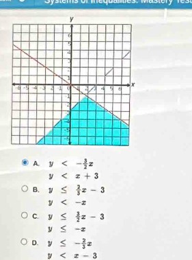 Systems of mequales. Mastery res
A. y<- 3/2 x
y
B. y≤  2/3 x-3
y
C. y≤  3/2 x-3
y≤ -x
D. y≤ - 2/3 x
y