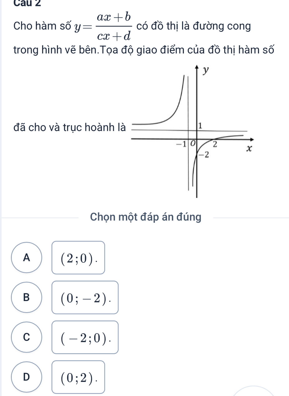 Cau 2
Cho hàm số y= (ax+b)/cx+d  có đồ thị là đường cong
trong hình vẽ bên.Tọa độ giao điểm của đồ thị hàm số
đã cho và trục hoành là
Chọn một đáp án đúng
A (2;0).
B (0;-2).
C (-2;0).
D (0;2).