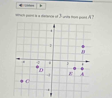 Listen 
Which point is a distance of 3 units from point A?