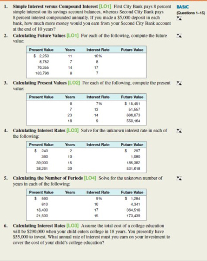 Simple Interest versus Compound Interest [LO1] First City Bank pays 8 percent BASIC 
simple interest on its savings account balances, whereas Second City Bank pays (Questions 1-15)
8 percent interest compounded annually. If you made a $5,000 deposit in each 
bank, how much more money would you earn from your Second City Bank account 
at the end of 10 years? 
2. Calculating Future Values [LO1] For each of the following, compute the future 
value: 
3. Calculating Present Values [LO2] For each of the following, compute the present 
value: 
4. Calculating Interest Rates [LO3] Solve for the unknown interest rate in each of 
the following: 
5. Calculating the Number of Periods [L.O4] Solve for the unknown number of
years in each of the following: 
6. Calculating Interest Rates [LO3] Assume the total cost of a college education 
will be $290,000 when your child enters college in 18 years. You presently have
$55,000 to invest. What annual rate of interest must you earn on your investment to 
cover the cost of your child's college education?