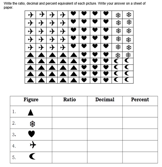 Write the ratio, decimal and percent equivalent of each picture. Write your answer on a sheet of 
paper.