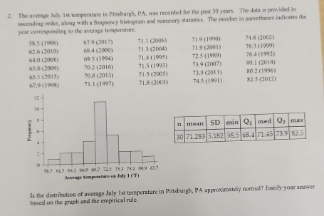 The average July 1st temperature in Pittsburgh, PA, was recorded for the past 30 years. The data is provided in
ascending order, along with a frequency histogram and summary statistics. The number in parentheses indicates the
year corresponding to the average temperature.
58.5 (1988) 67.9 (2017) 71.1 (2006) 71.3 (2004) 71.9 (1990) 71.9 (2001) 74.8 (2002) 76.3 (1999)
62.6 (2010) 68.4 (2000)
64.0 (2008) 69.5 (1994) 71.4 (1995) 72.5 (1989) 76.4 (1992)
65.0 (2009) 70.2 (2016) 71.5 (1993) 73.9 (2007) 80.1 (2014)
71.5 (2005) 73.9 (2011)
65.1 (2015) 70.8 (2013) 71.8 (2003) 74.5 (1991) 80.2 (1996) 82.5 (2012)
67.9 (1998) 71.1 (1997)
Is the distribution of average July 1st temperature in Pittsburgh, PA approximately normal? Justify your answer
based on the graph and the empirical rule.