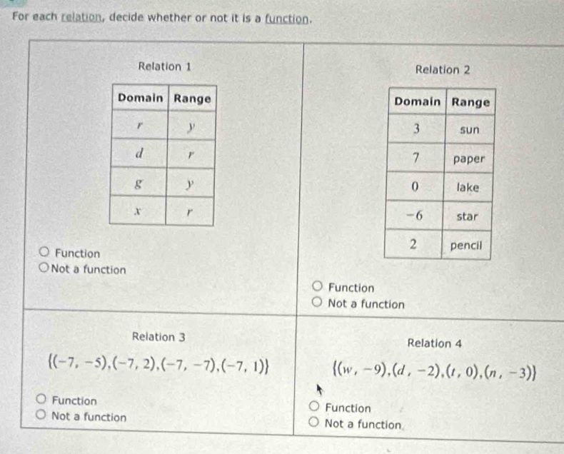 For each relation, decide whether or not it is a function.
Relation 1 Relation 2

Function
Not a function
Function
Not a function
Relation 3 Relation 4
 (-7,-5),(-7,2),(-7,-7),(-7,1)  (w,-9),(d,-2),(t,0),(n,-3)
Function Function
Not a function Not a function